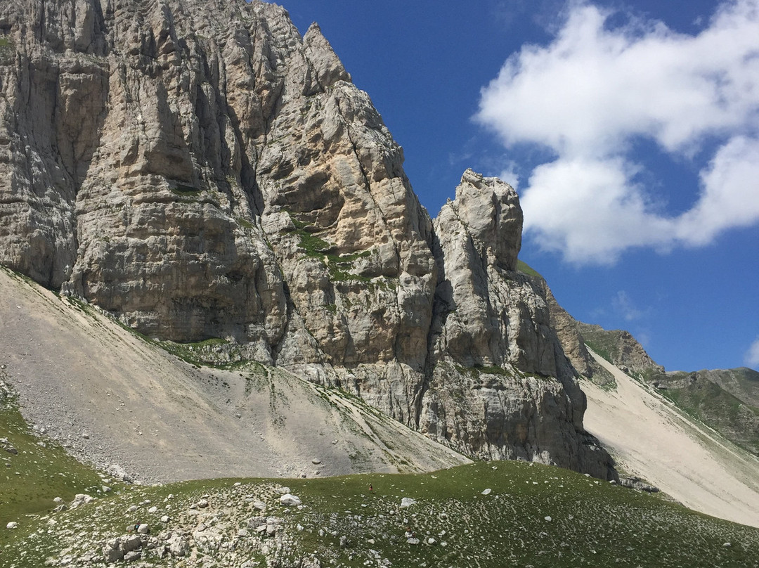 Monte Vettore景点图片