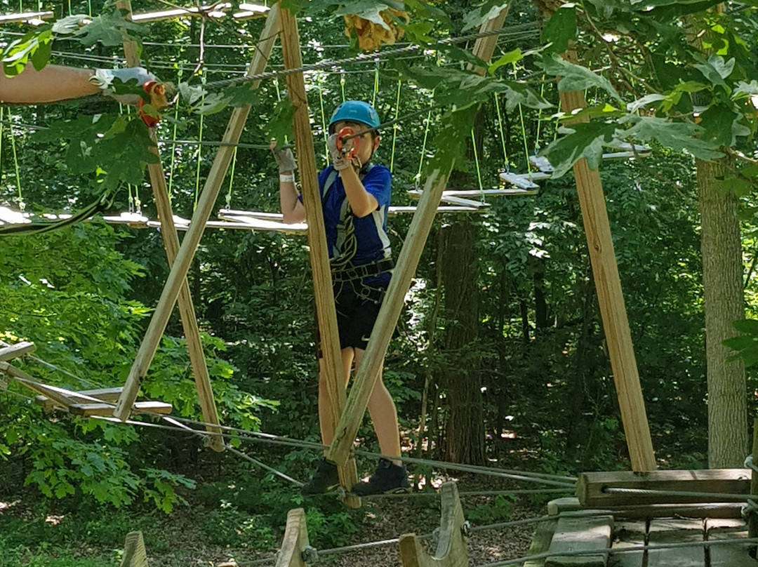 Rum Village Adventures-南本德必去景点