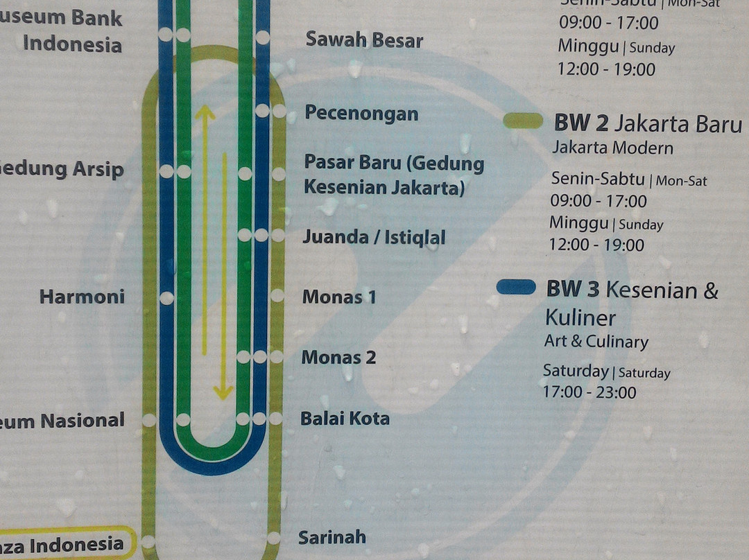 Jakarta Tourist Bus景点图片