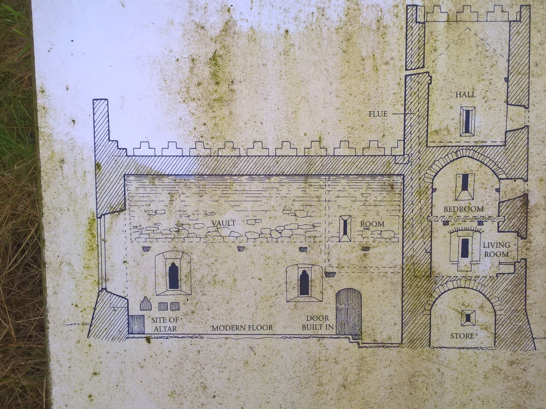 St. Munna's Church-Mullingar必去景点