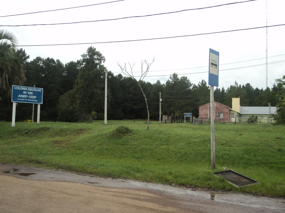 Ipora-Balneario Ipora必去景点