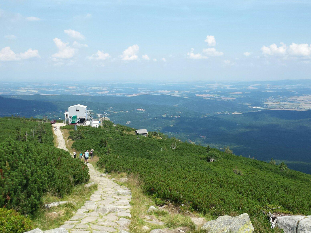 Lesna Huta-斯克拉斯卡波伦巴必去景点