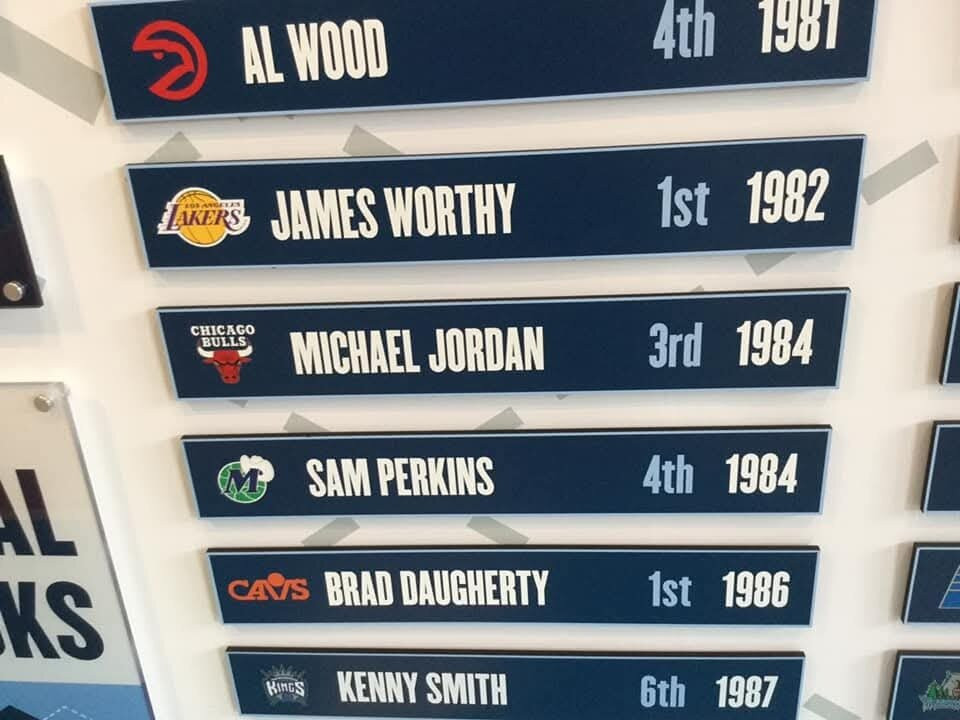 The Carolina Basketball Museum-教堂山必去景点