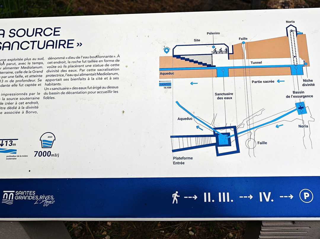 La Grand Font - Fontaine Romaine Souterraine