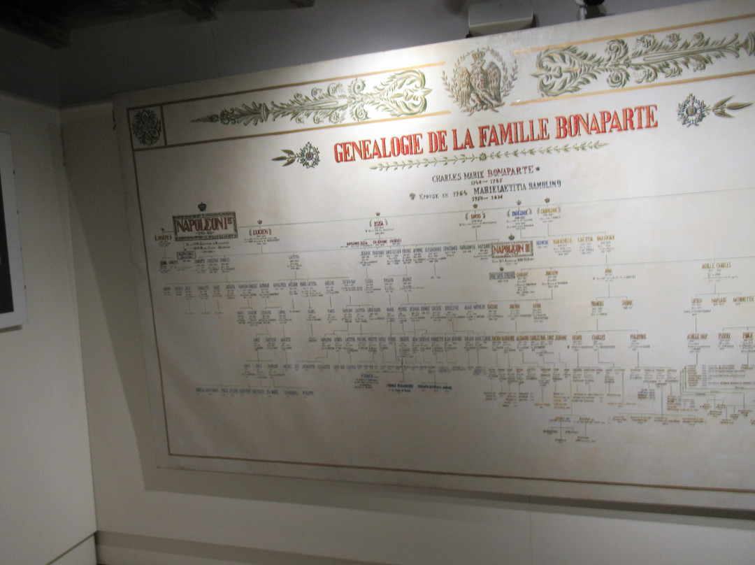 Casa Napoléon Boutique D'ajaccio