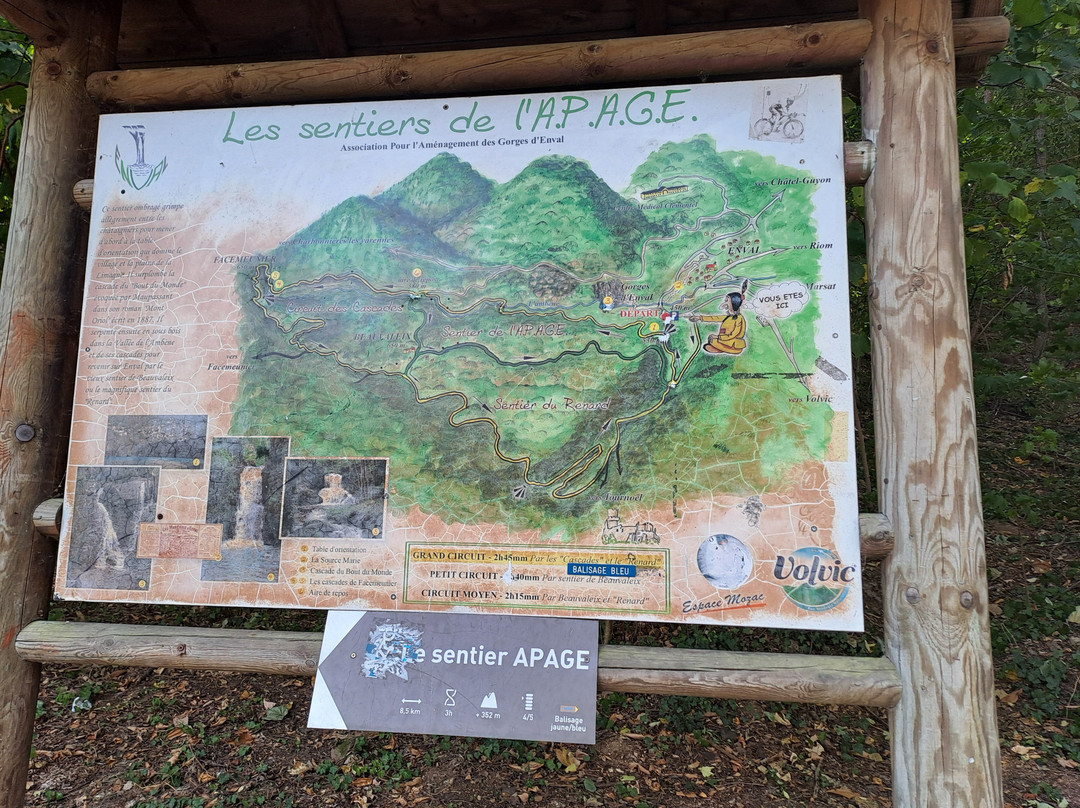 Gorges d'Enval-Enval必去景点