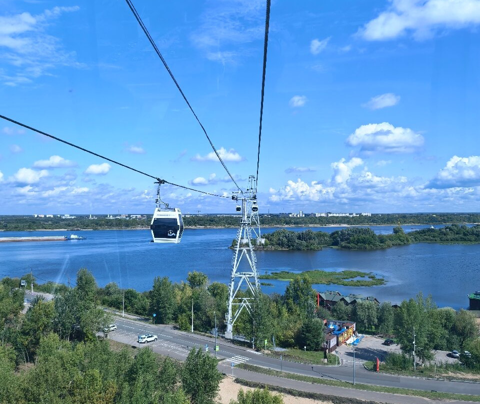 Nizhny Novgorod Cableroads-下诺夫哥罗德必去景点