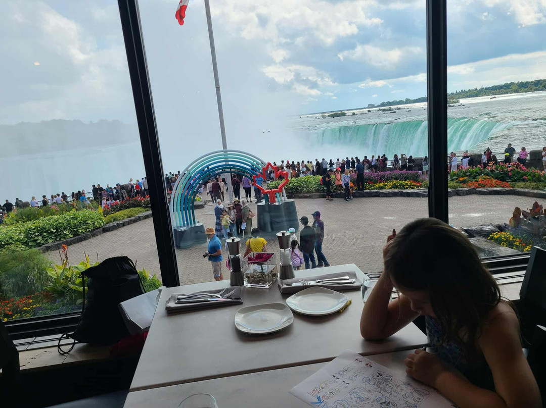 Table Rock Welcome Centre-尼亚加拉大瀑布必去景点