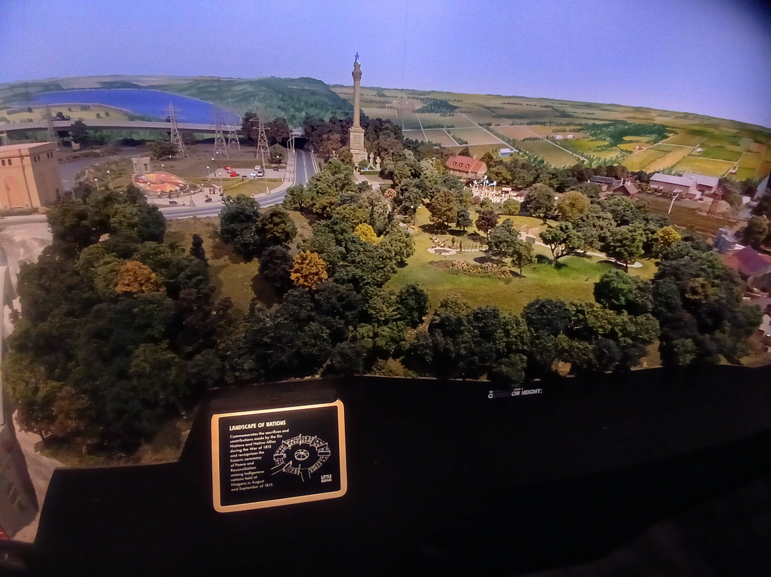 Little Canada-多伦多必去景点