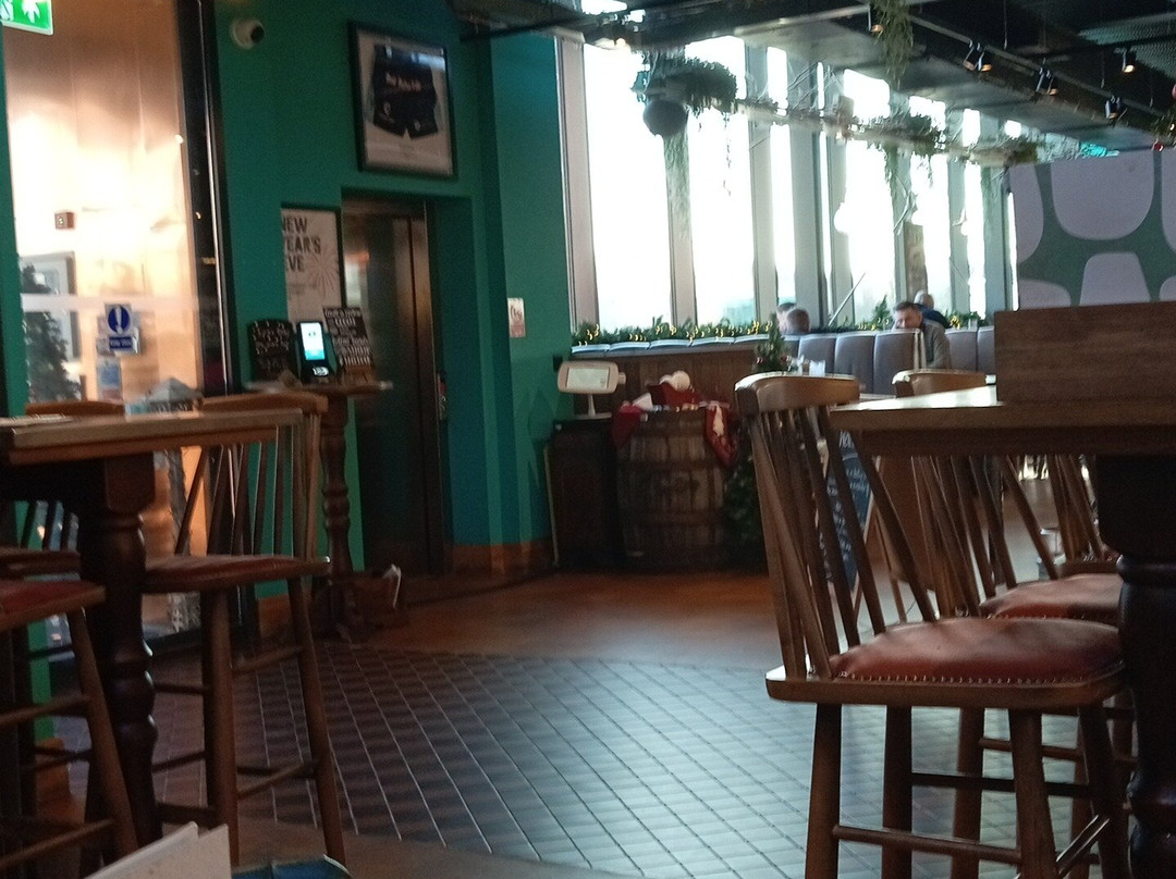 Brewpoint-贝德福德必去景点