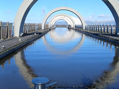 Falkirk Wheel-福尔柯克必去景点