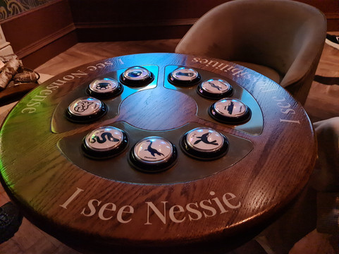 The Loch Ness Experience-德拉姆纳德罗希特必去景点