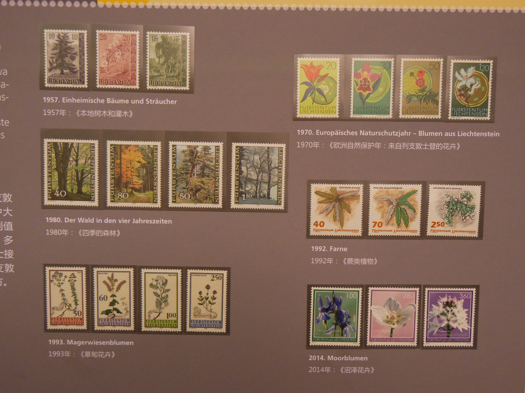 Postal Museum-瓦杜兹必去景点