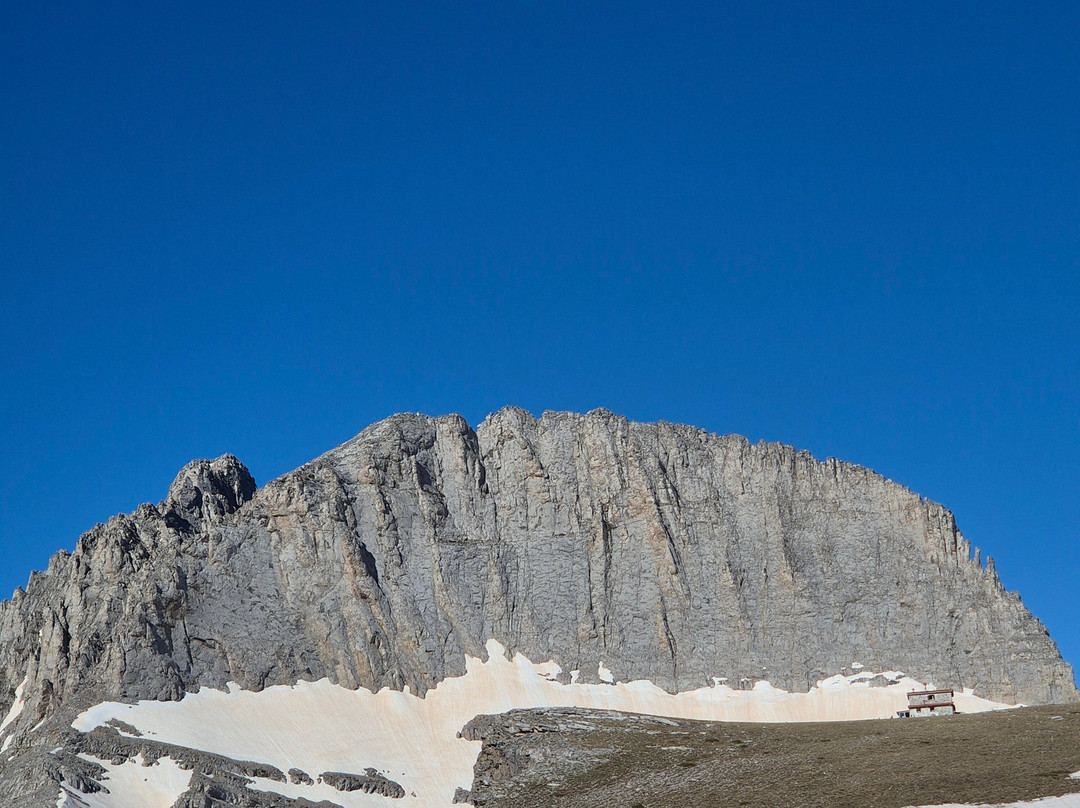 Trekking Hellas Mt.Olympus-Litochoro必去景点