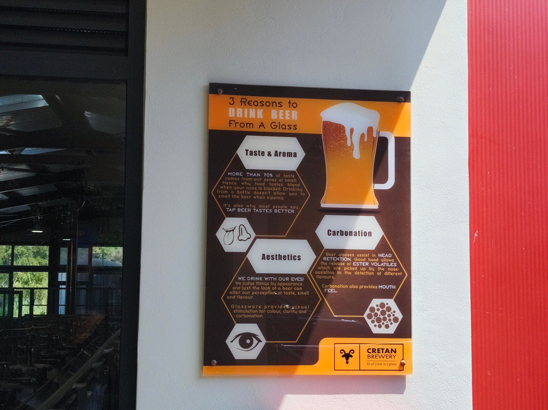 Visit Cretan Brewery-Platanias必去景点