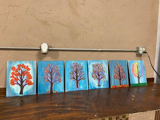 Under the Horizon-葛底斯堡必去景点