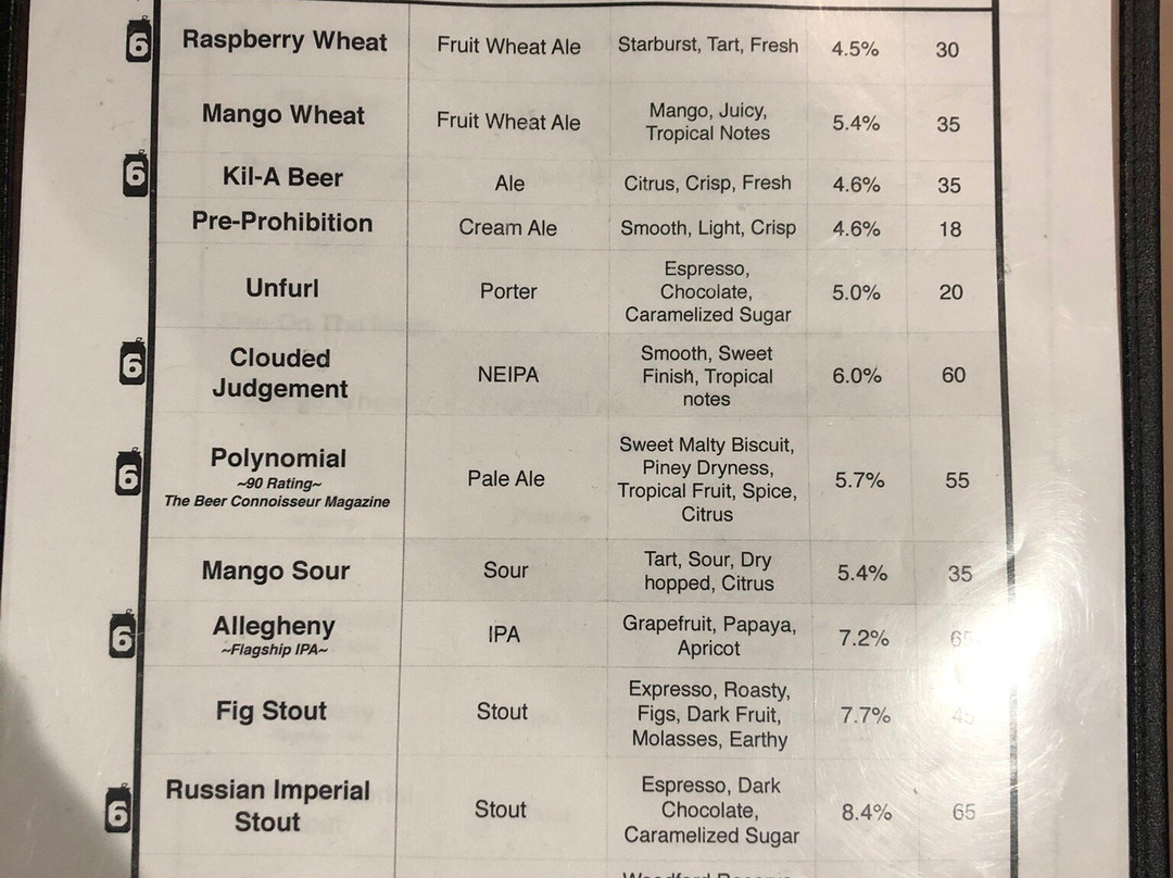 Four Mile Brewing-Olean必去景点