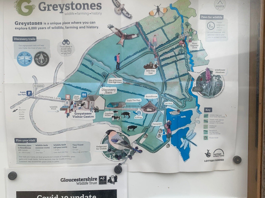 Greystones Farm-水上伯顿必去景点