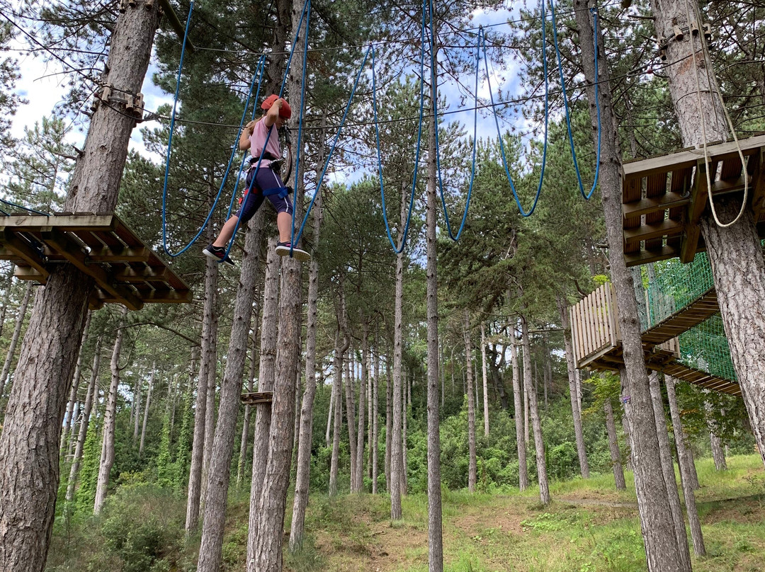 Indiana Park-基安奇安诺泰尔梅必去景点