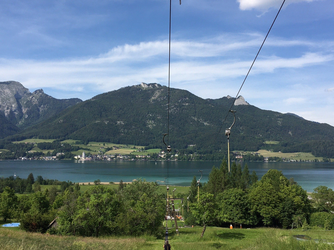 Sommerrodelbahn Strobl-Strobl必去景点