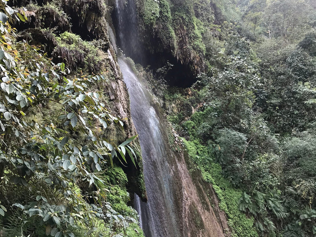 Giriraj Expeditions-里希克虚必去景点