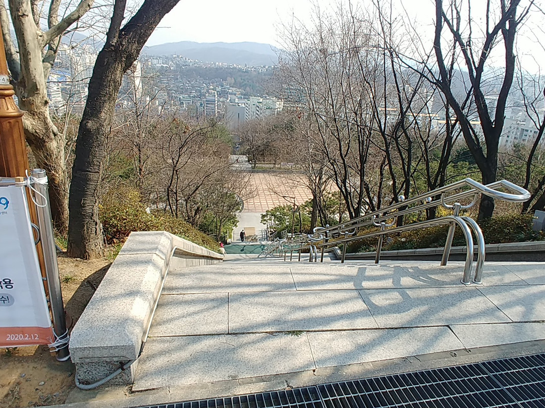 Huimangdae Park景点图片