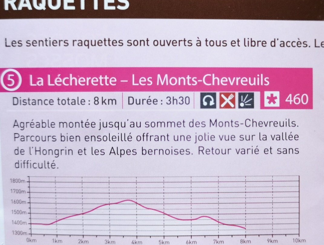 La Lecherette旅游攻略图片