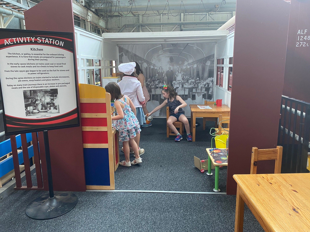 The Workshops Rail Museum-伊普斯威奇必去景点