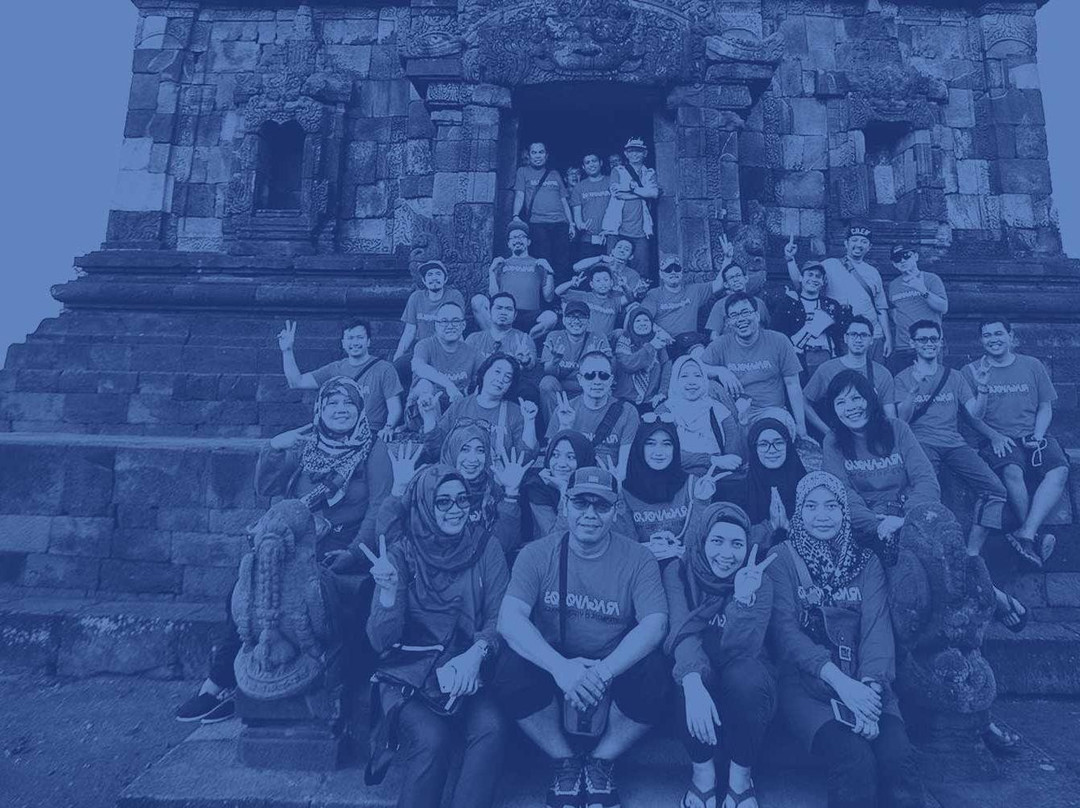 INDONEO™-Yogyakarta必去景点