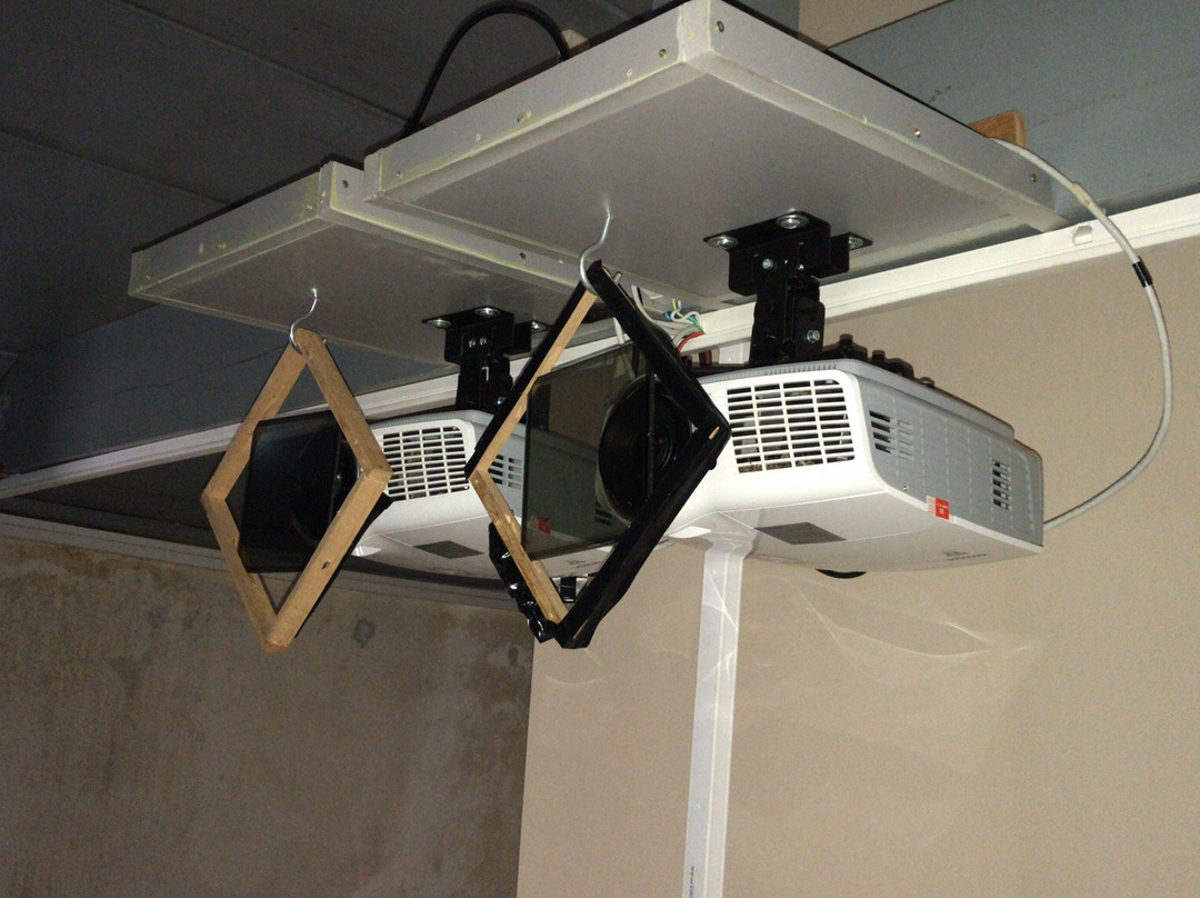 Museo Posta del Chuy-Melo必去景点