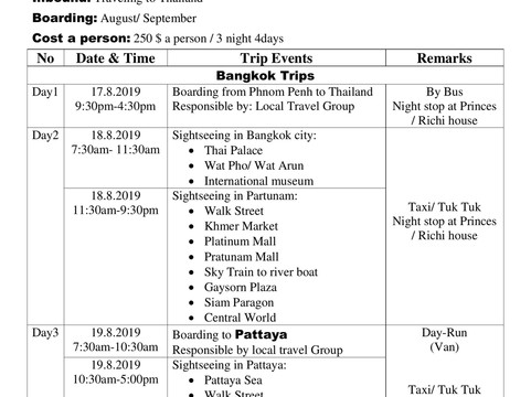 水门市场-曼谷必去景点