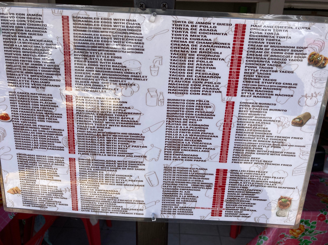 Loncheria San Martin