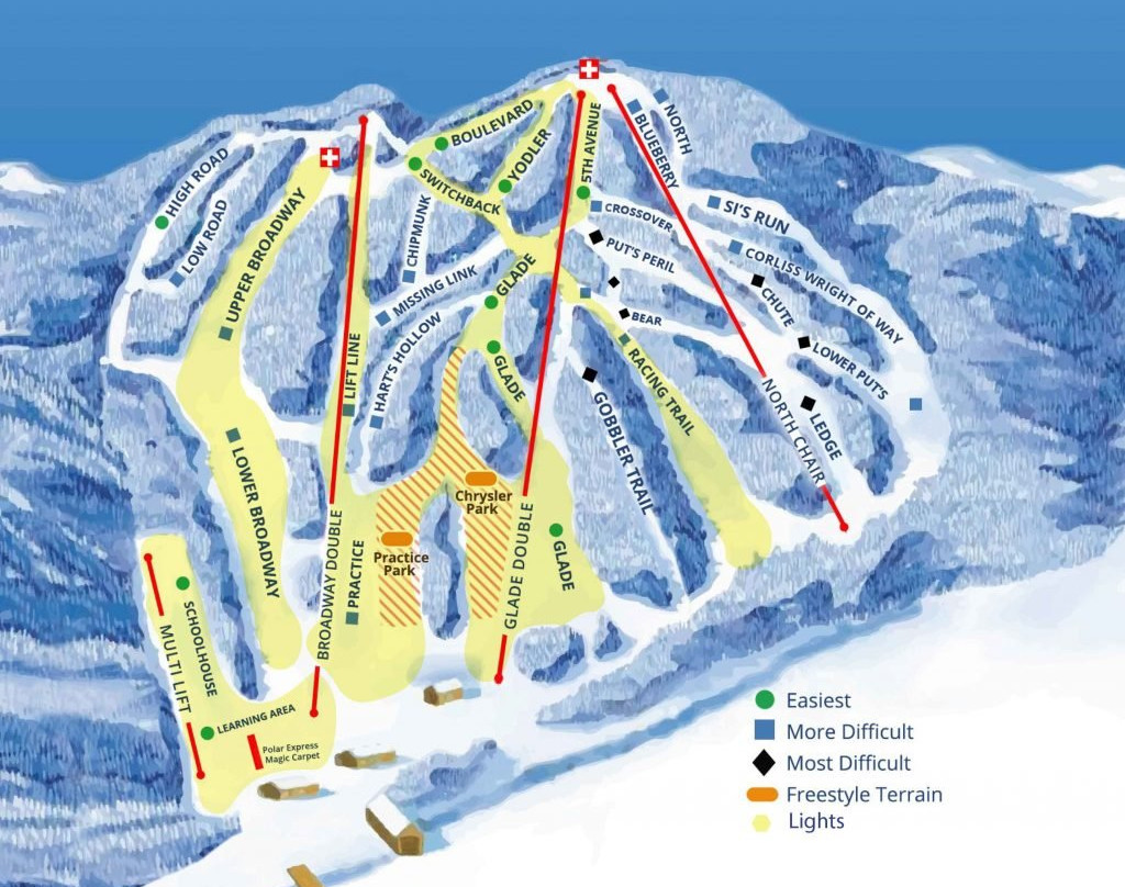 Ski Blandford景点图片