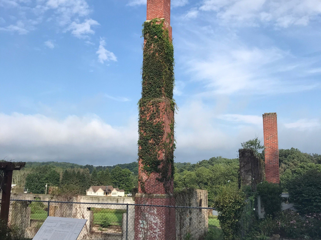 Arthurdale Heritage Museum-Arthurdale必去景点