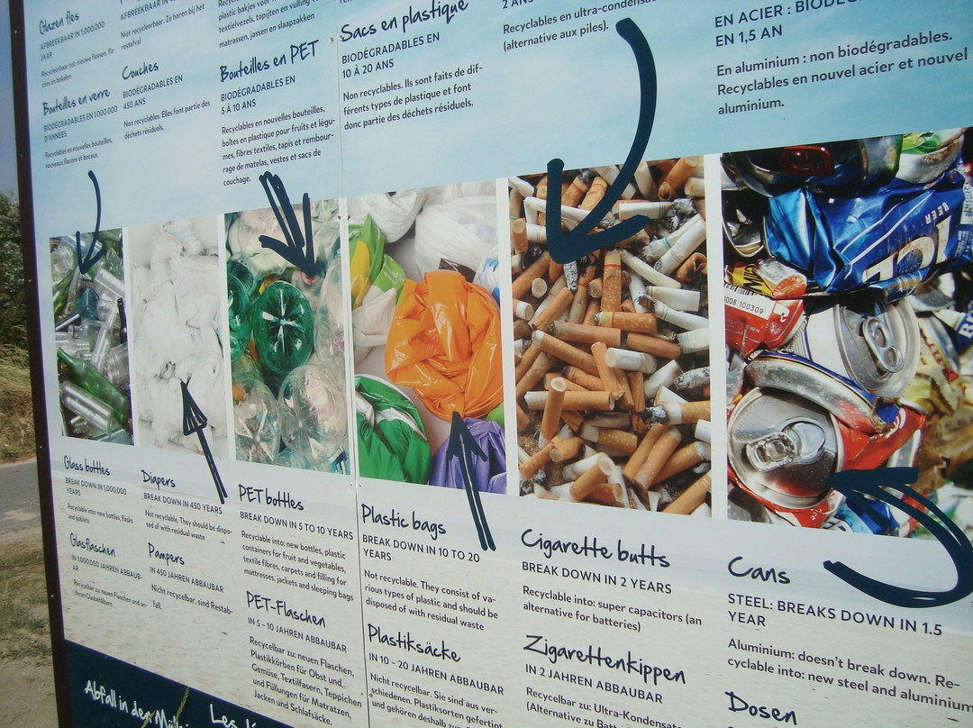 Naaaktstrand Bredene