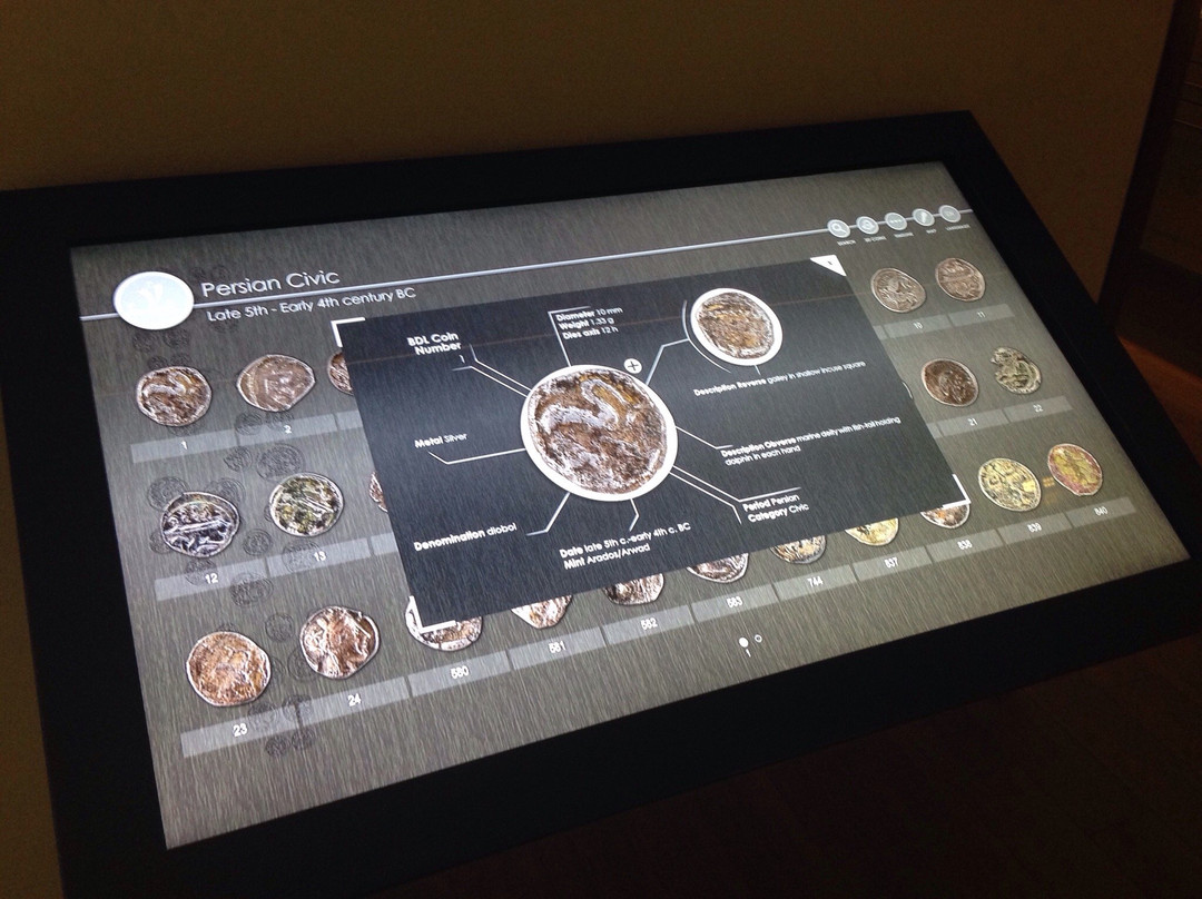 Banque Du Liban Museum-贝鲁特必去景点