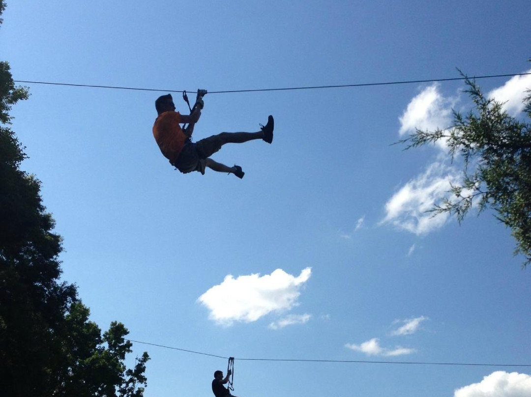 Sandy River Outdoor Adventures-Rice必去景点