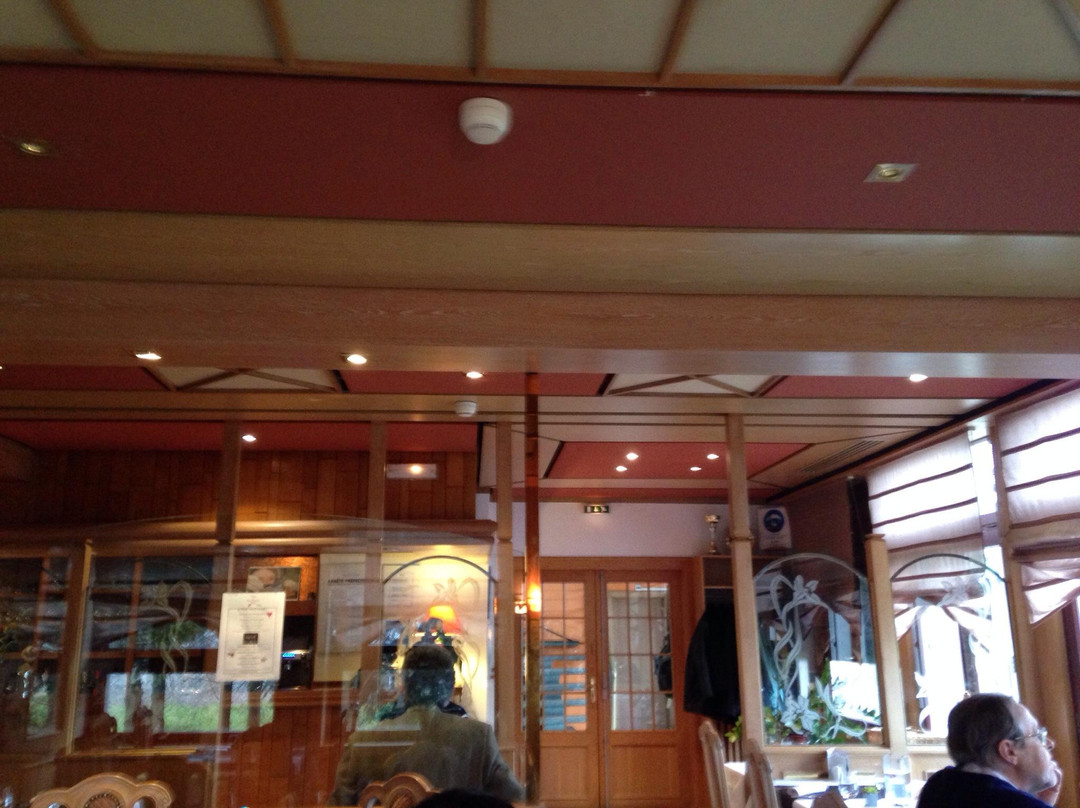 Hotel Restaurant de Paris主图