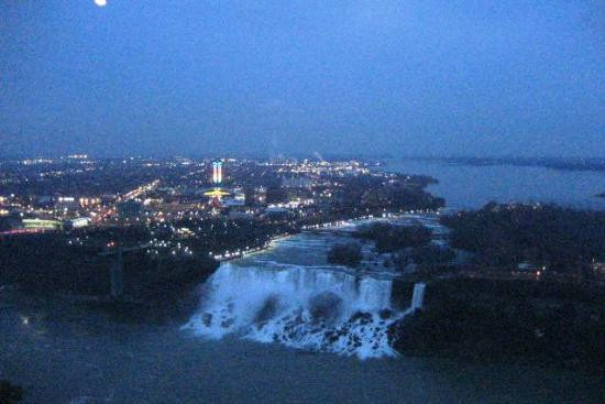 史凯伦塔-尼亚加拉大瀑布必去景点