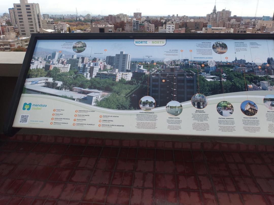 Terraza Jardin Mirador-门多萨必去景点