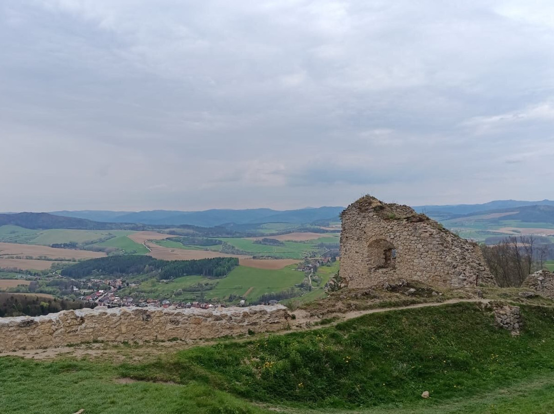 Lietava Castle-Zilina必去景点