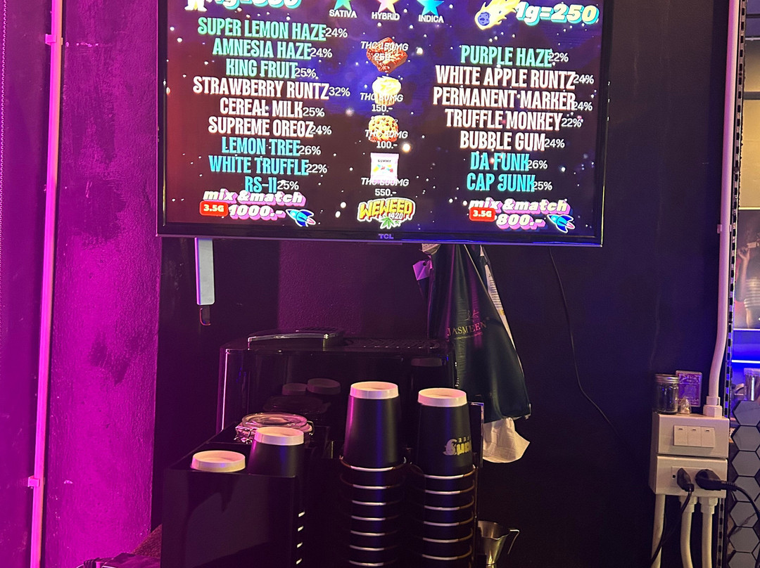 Weweed420-素叻他尼必去景点