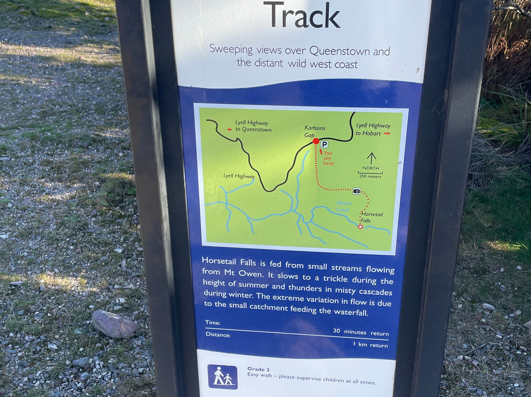 Horsetail Falls-皇后镇必去景点