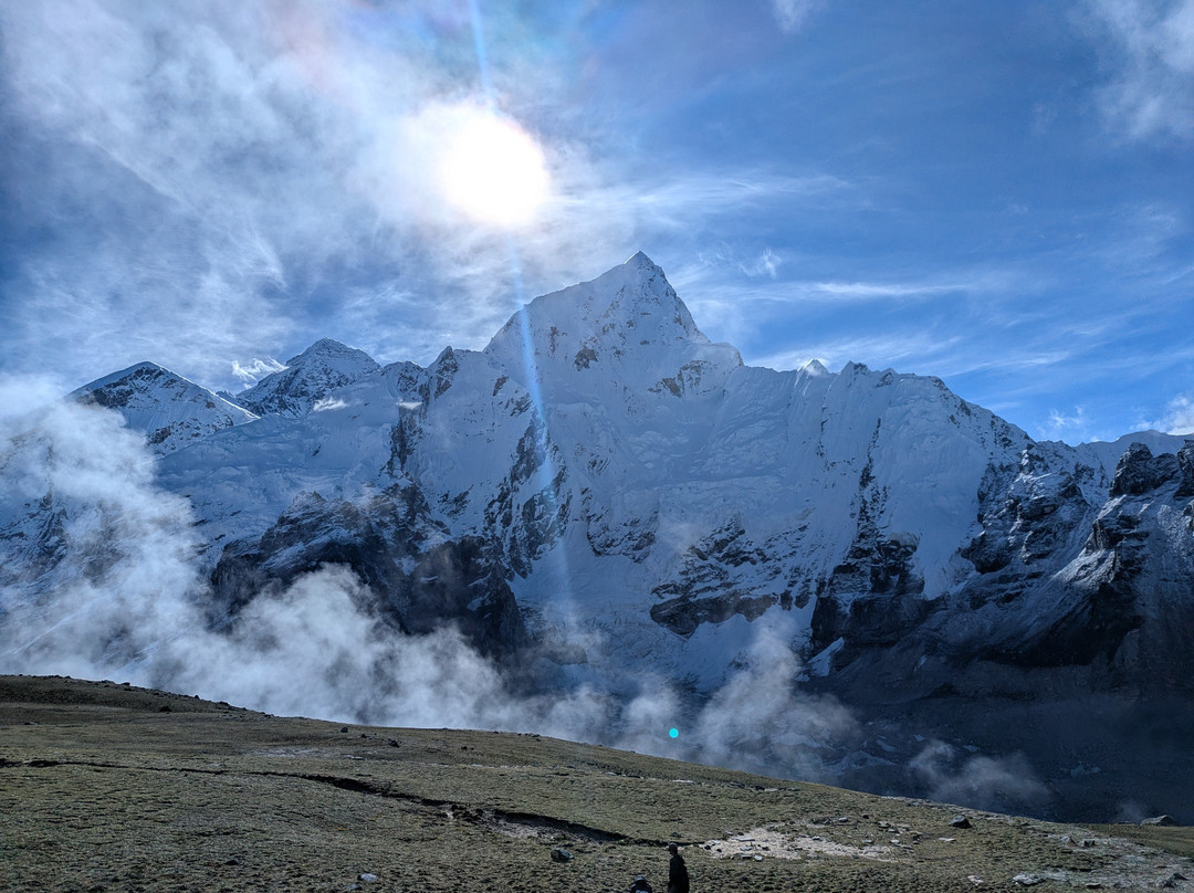 Everest Himalaya Treks-加德满都必去景点