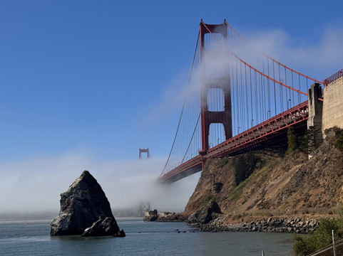 Laurie En Californie-圣地亚哥必去景点