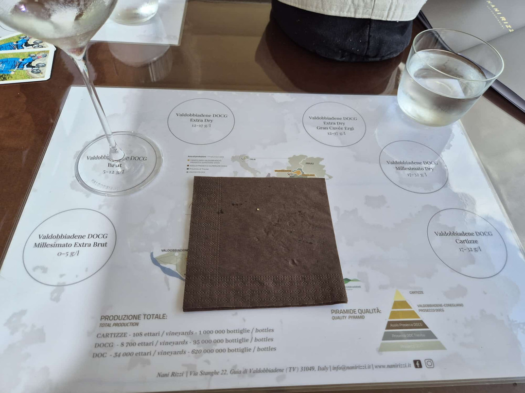 Nani Rizzi Spumanti di Valdobbiadene-Valdobbiadene必去景点
