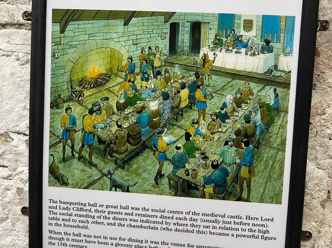 Skipton Castle-斯基普顿必去景点