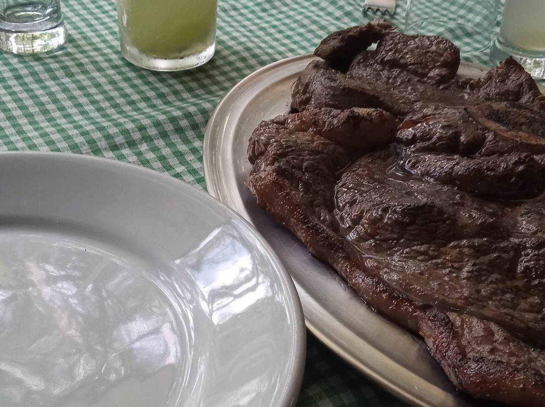 Recanto Silvestre-Blumenau必去景点