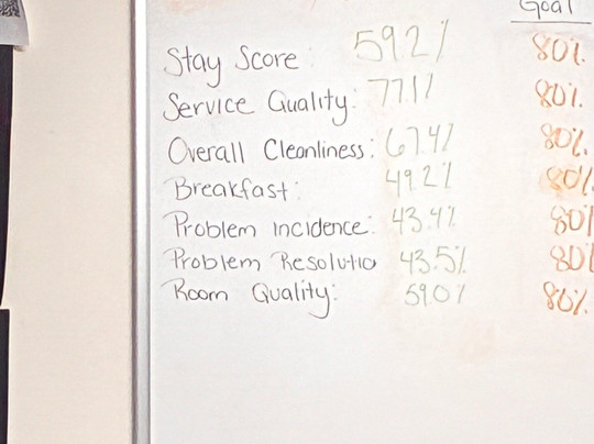 Hampton Inn Milford主图