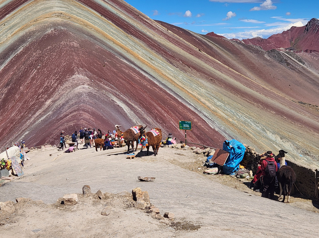 Peru Private Tours-库斯科必去景点